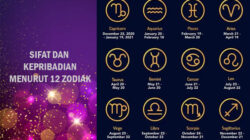 Sifat dan kepribadian menurut 12 Zodiak