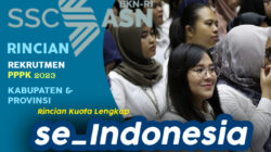Kuota lengkap