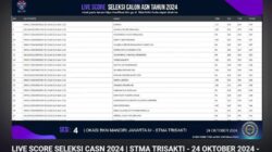 Link Live Score Tes Kompetensi PPPK 2024