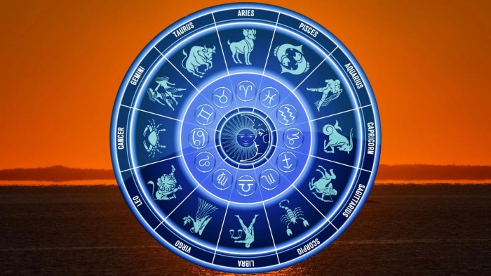 Ramalan Zodiak Aries, Taurus, Gemini dan Cancer Tahun 2025