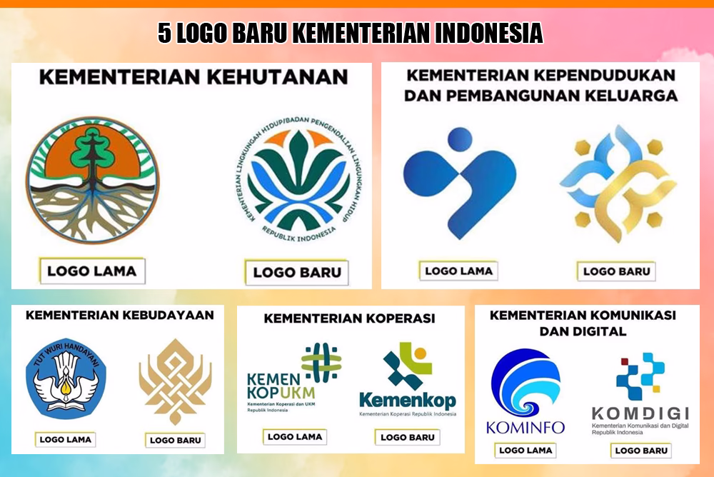 Logo Baru 5 Kemnterian